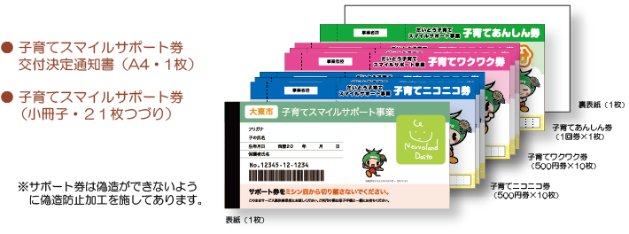 送付内容イメージ