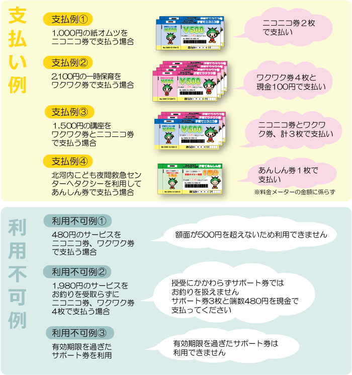 支払い例