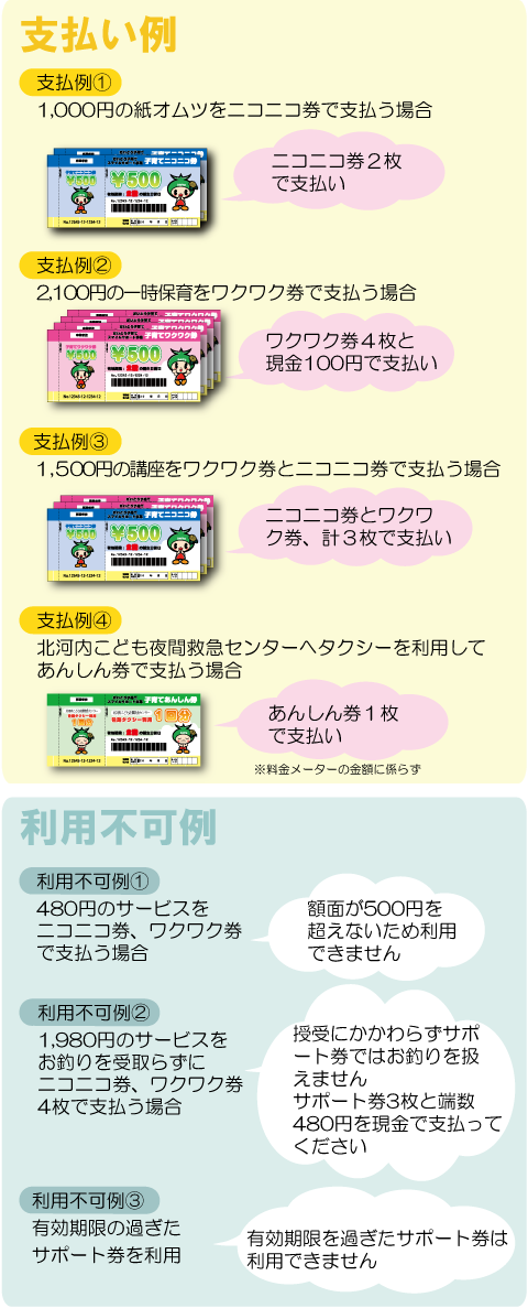 支払い例